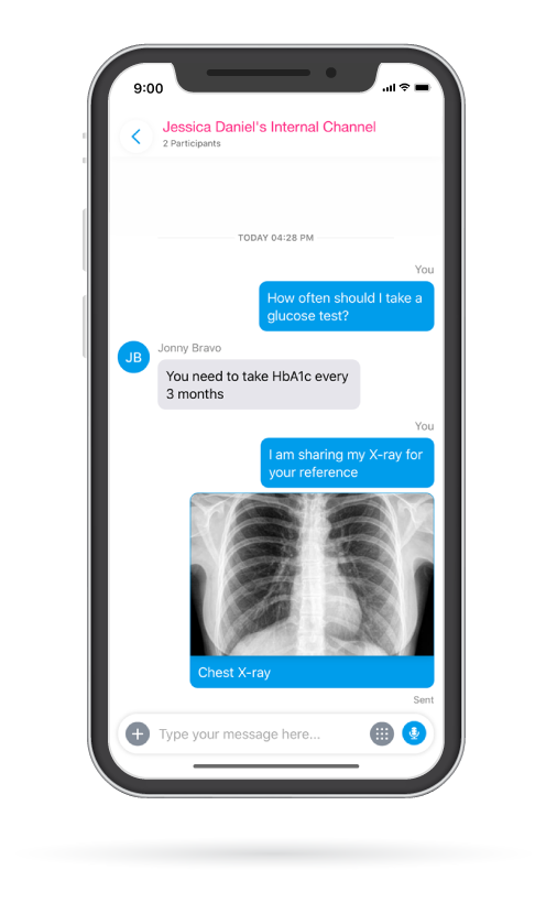 Patient Communication and Messaging