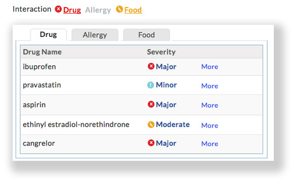 eRx and Drug Interactions