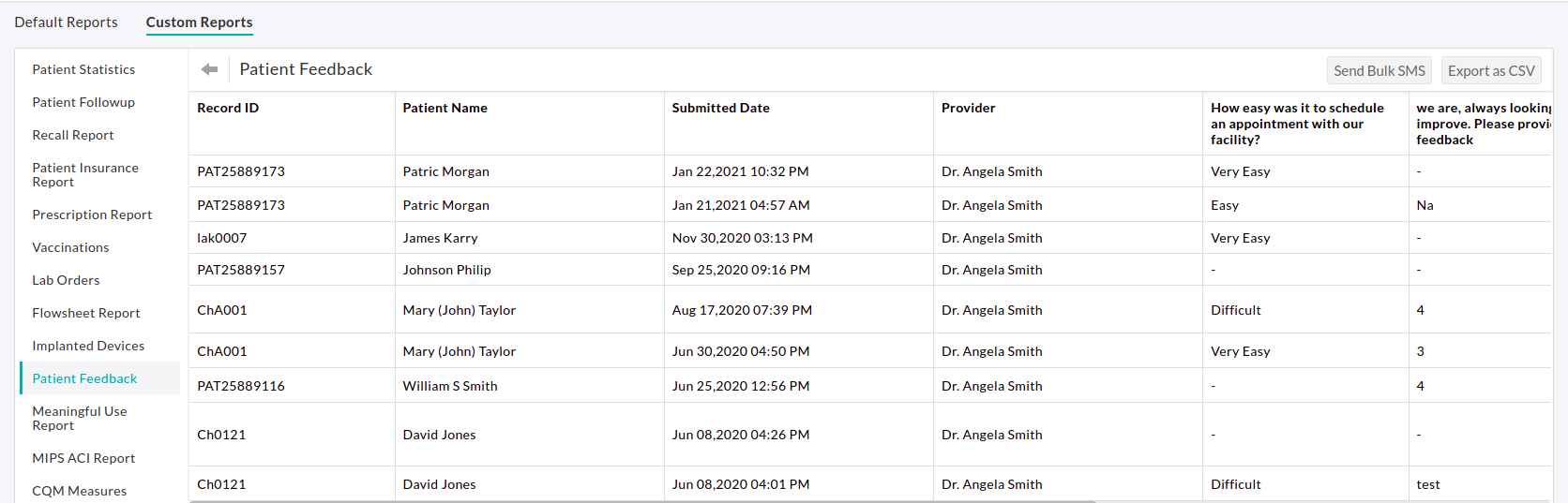 Detailed Feedback Report