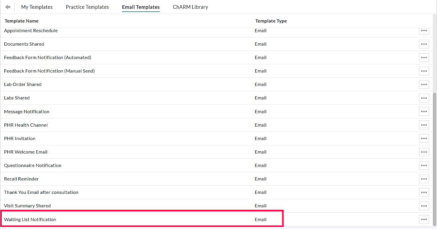 Waiting List Appointment Email Template