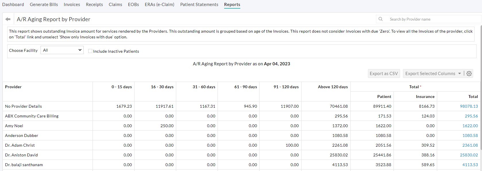 A/R Aging Report by Provider A/R Aging Report by Provider