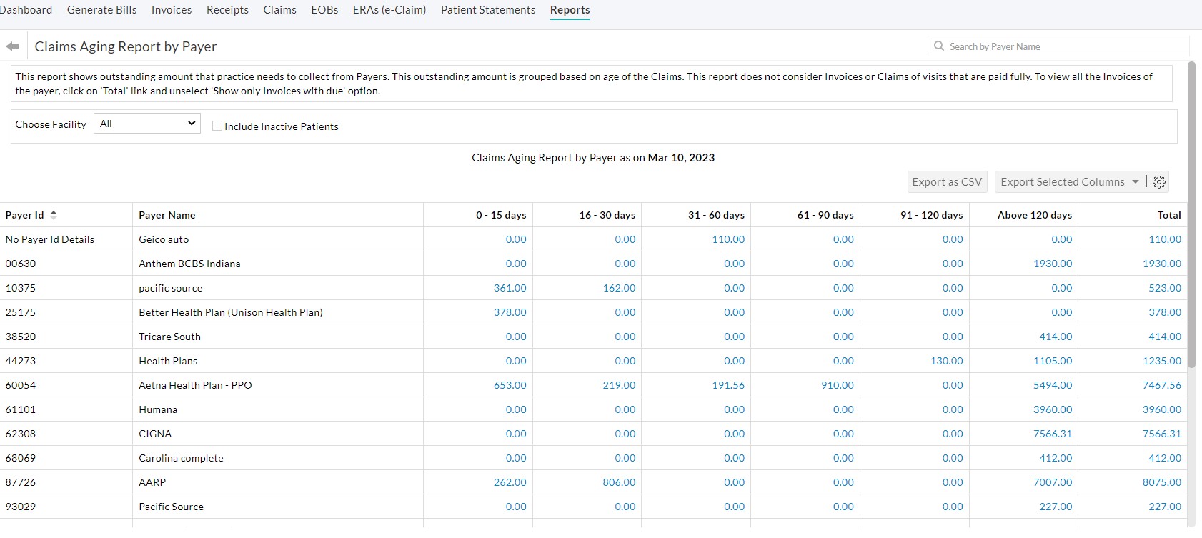 Claims Aging Report by Payer Claims Aging Report by Payer