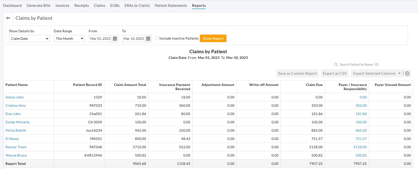 Claims by Patient Claims by Patient
