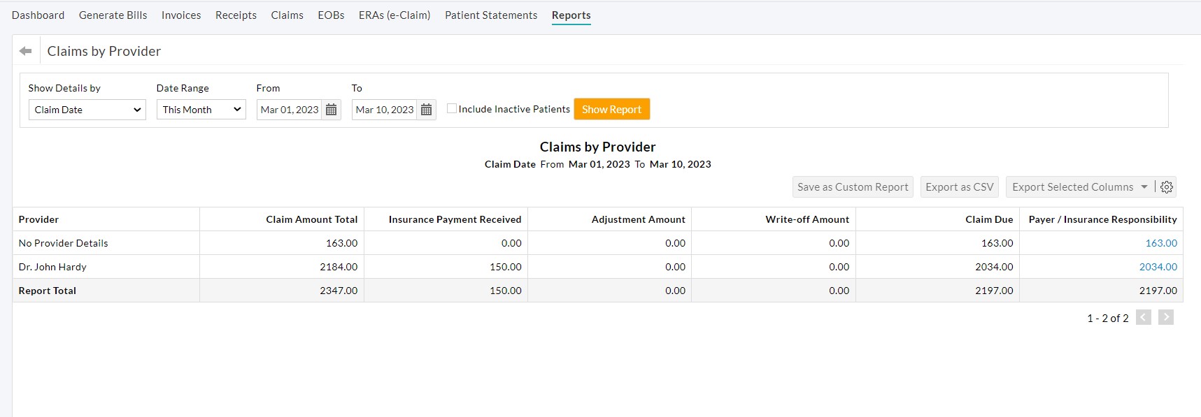 Claims by Provider Claims by Provider