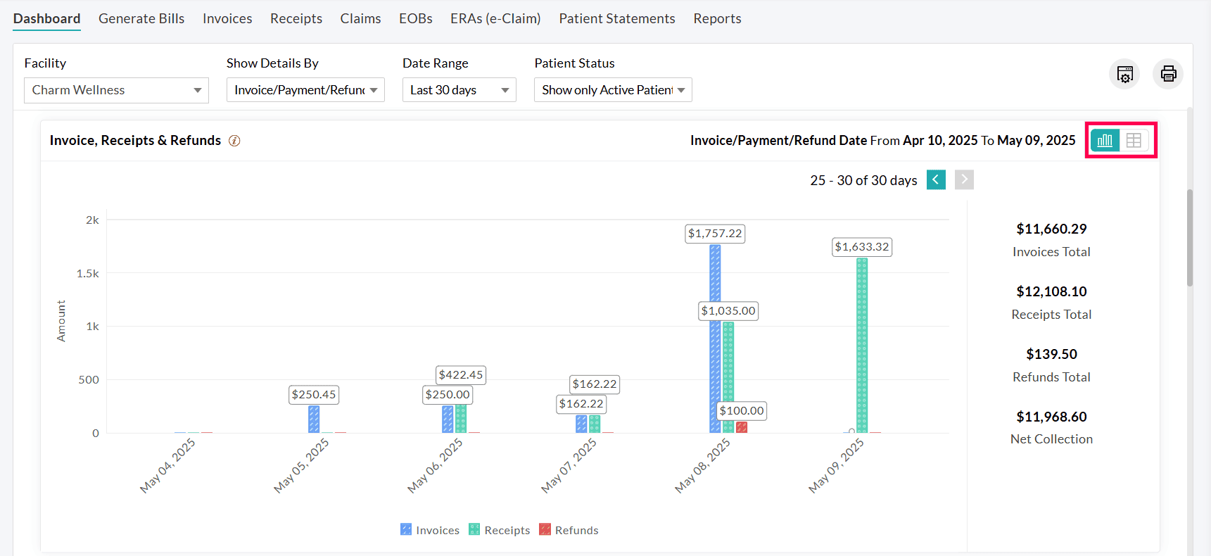 Invoice Receipts and Refunds