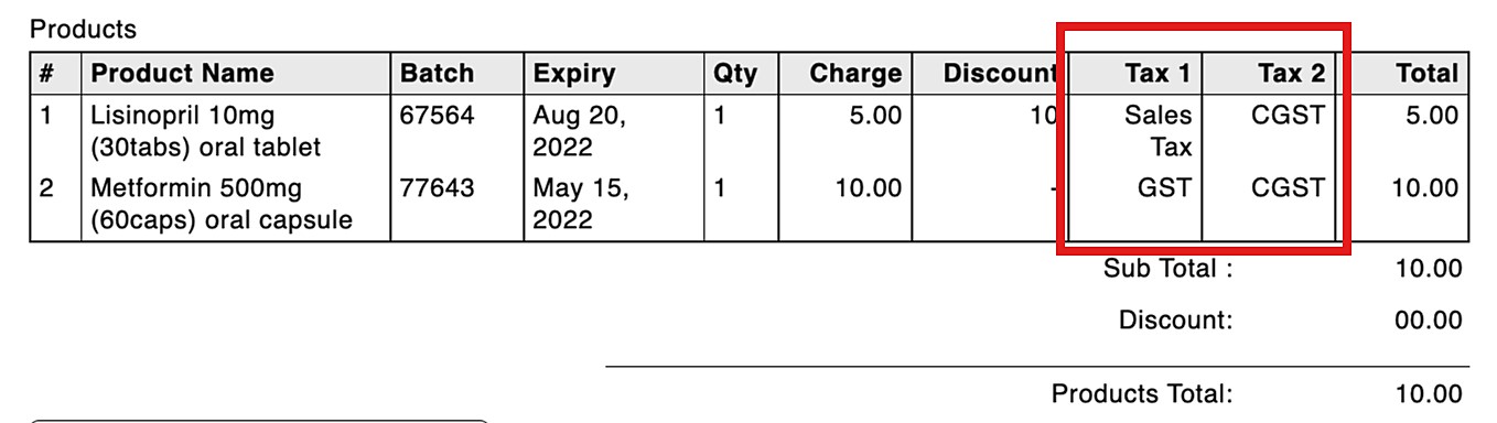 Invoice Template Customization Invoice Template Customization