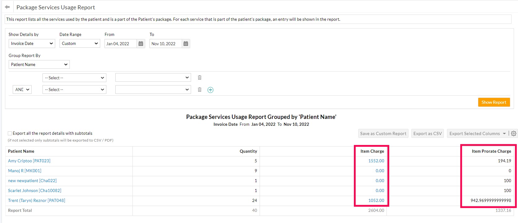 Package Services Usage Report