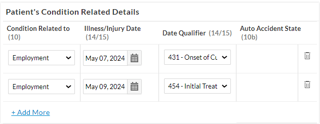 Patients Condition Related Details Patients Condition Related Details