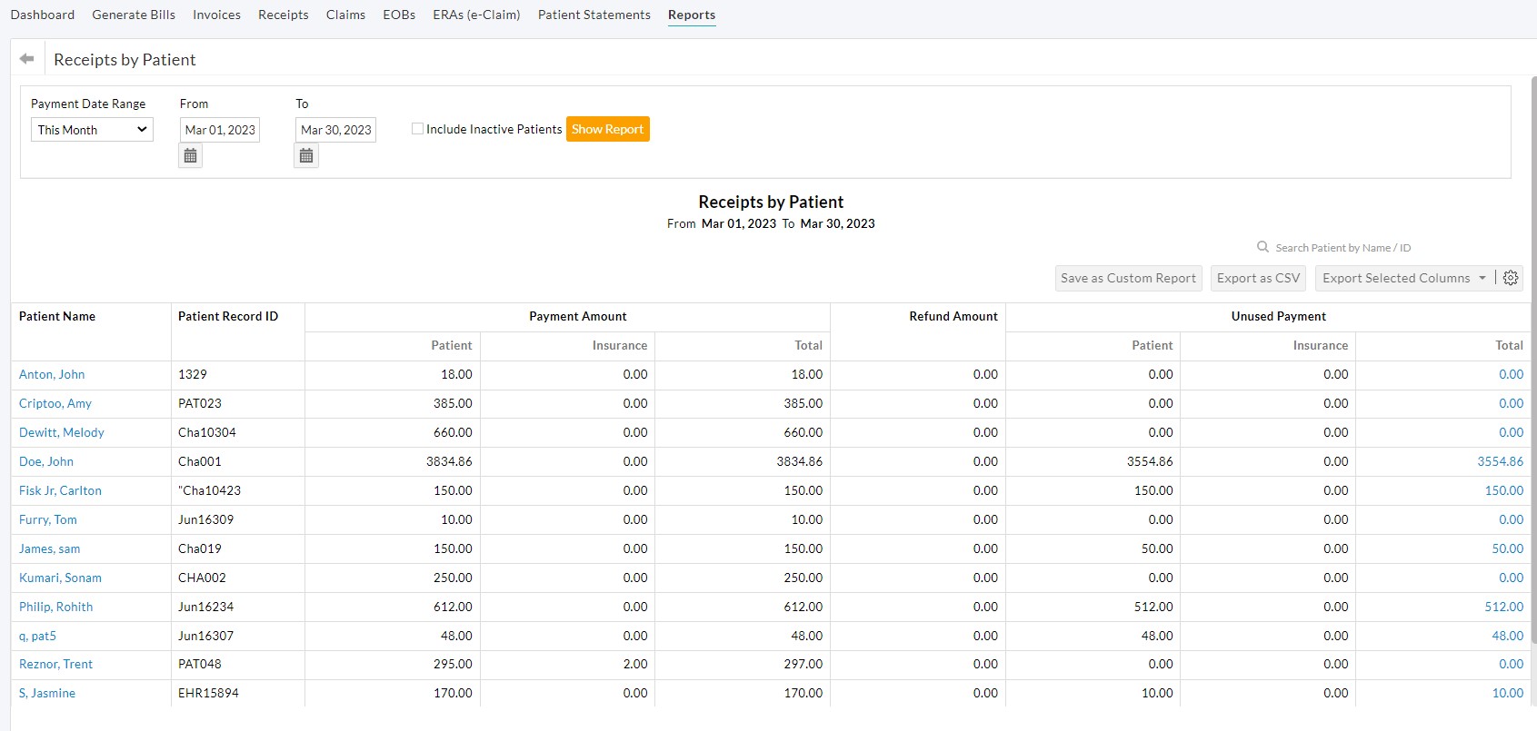 Receipts by Patient Receipts by Patient