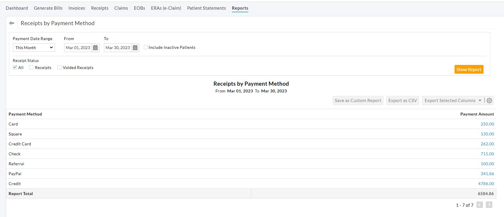 Receipts By Payment Method Receipts By Payment Method
