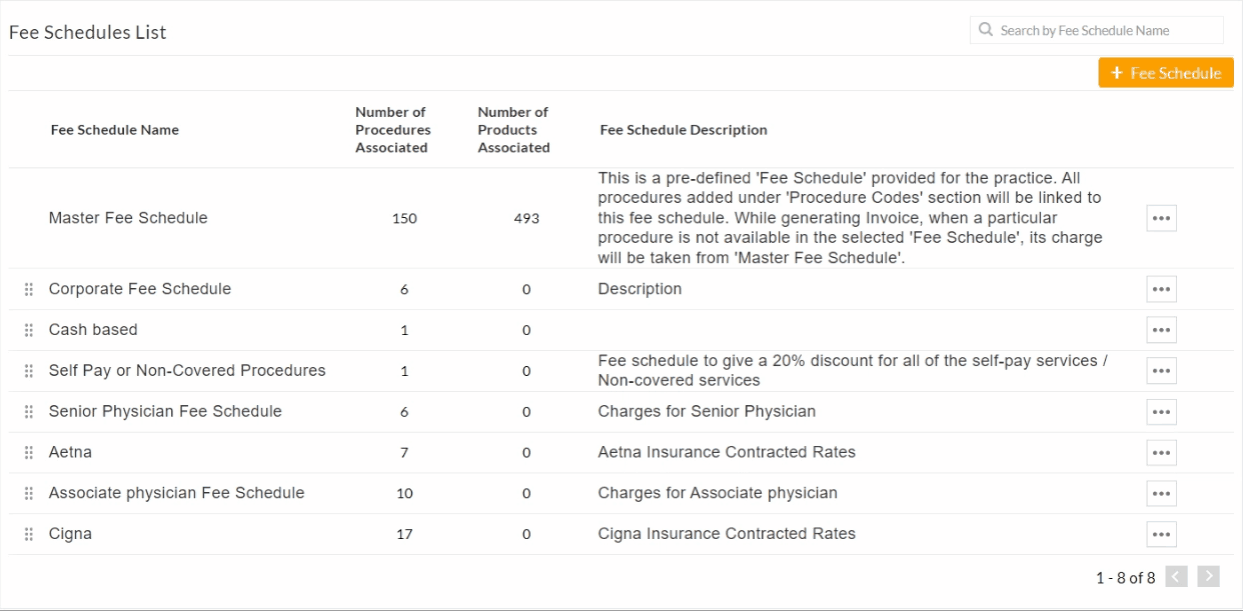 Reorder Fee Schedules Reorder Fee Schedules