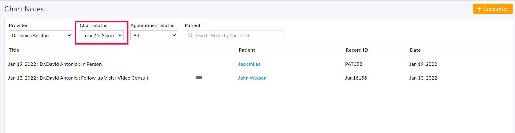 Charts to be Co-Signed Charts to be Co-Signed