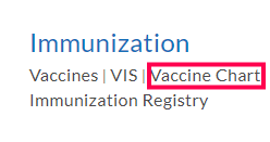 Vaccine Chart