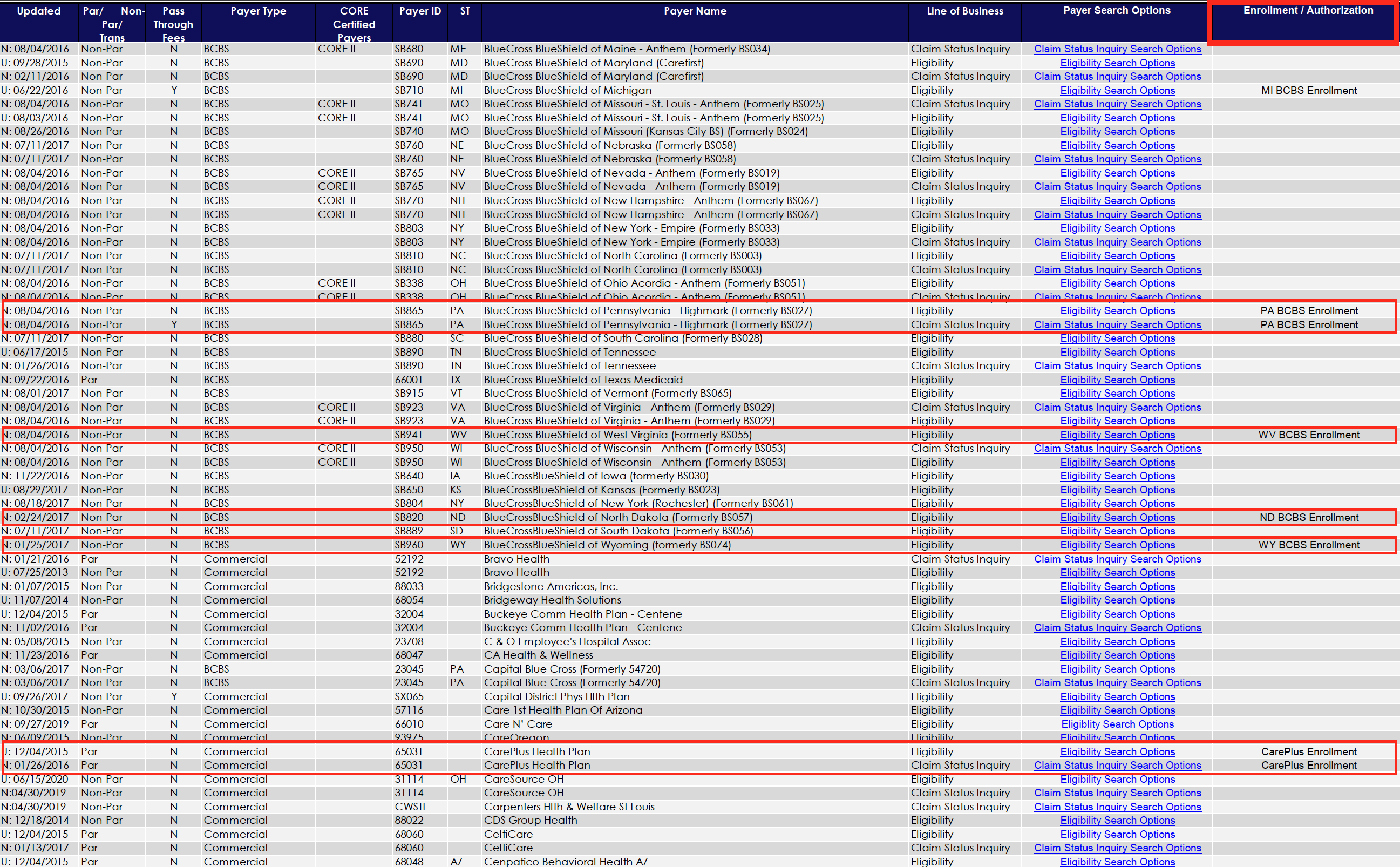 Eligibiilty Enquiry for Change Healthcare