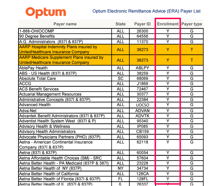 optum-era-payer-list optum-era-payer-list