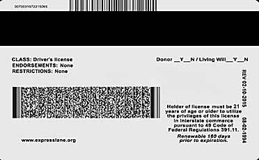 Driving License Barcode