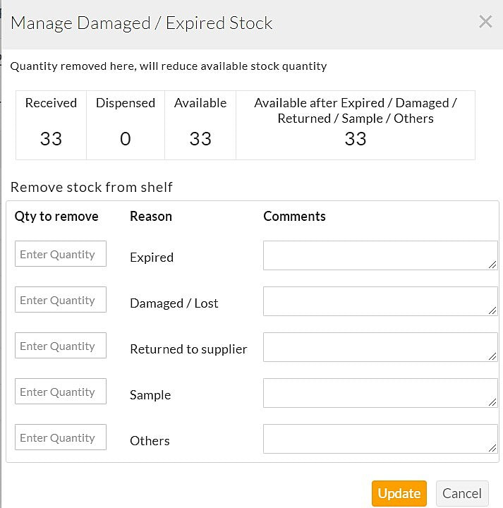 Manage Expired Stock