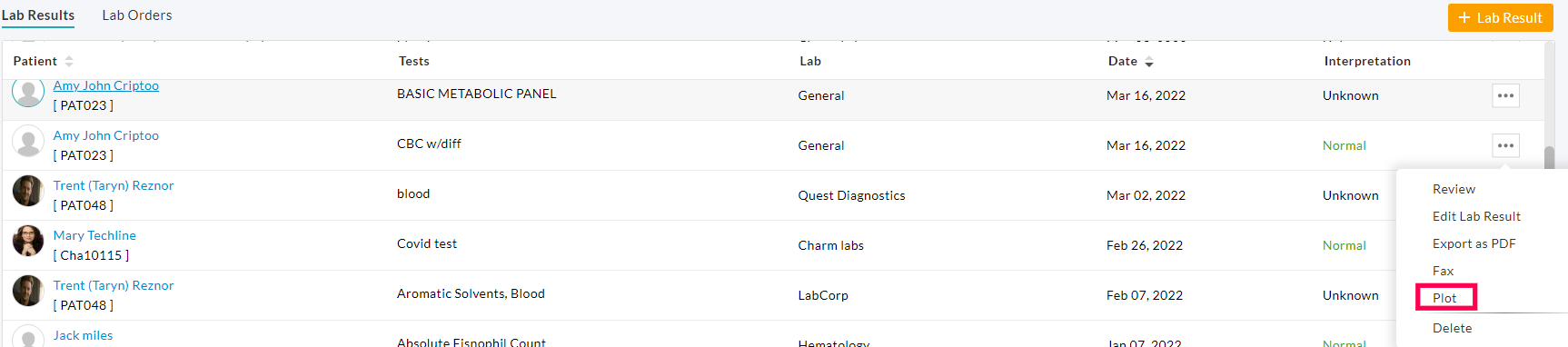 Plot Lab Result Option