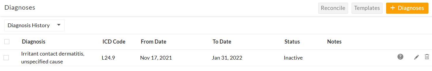 Past Medical History