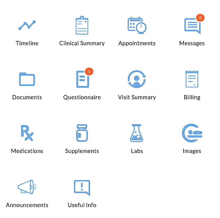 Patient Portal Questionnaire