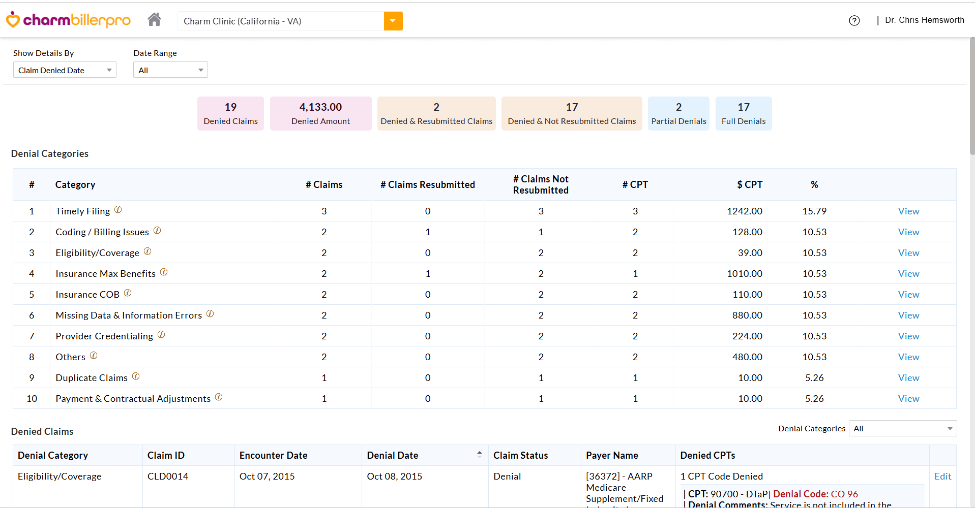 Claim Denials Dashboard in BillerPro