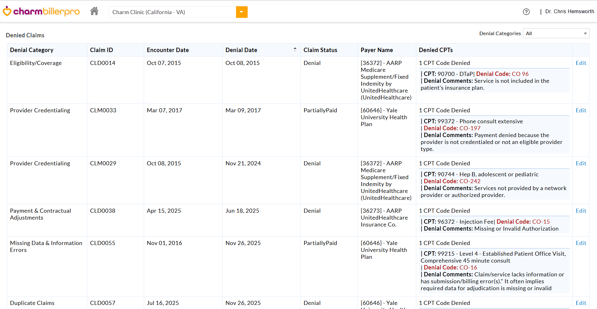 Denied Claims Report