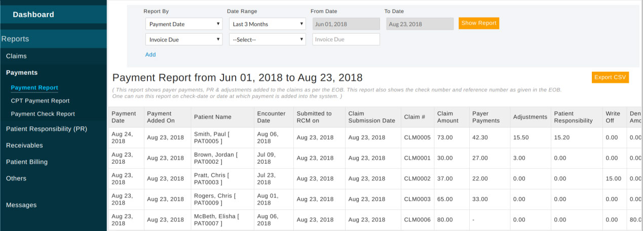 Payment Report Payment Report